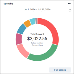 Money360 Mini Spending Wheel Card Example